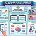 BFFR Meaning What Does BFFR Mean in Text, and Social Media