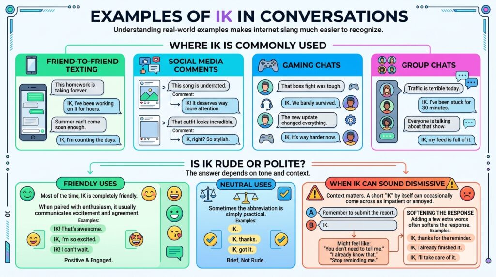 Examples of IK in Conversations