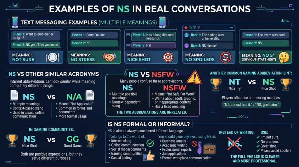 Examples of NS in Real Conversations