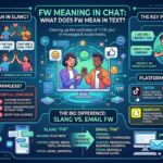 FW Meaning in Chat What Does FW Mean in Text