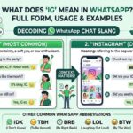 IG Full Form in WhatsApp Meaning, Usage & Examples