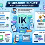 IK Meaning in Chat What Does IK Mean in Texting