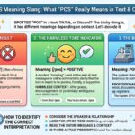 POS Meaning Slang What “POS” Really Means in Text & Chat