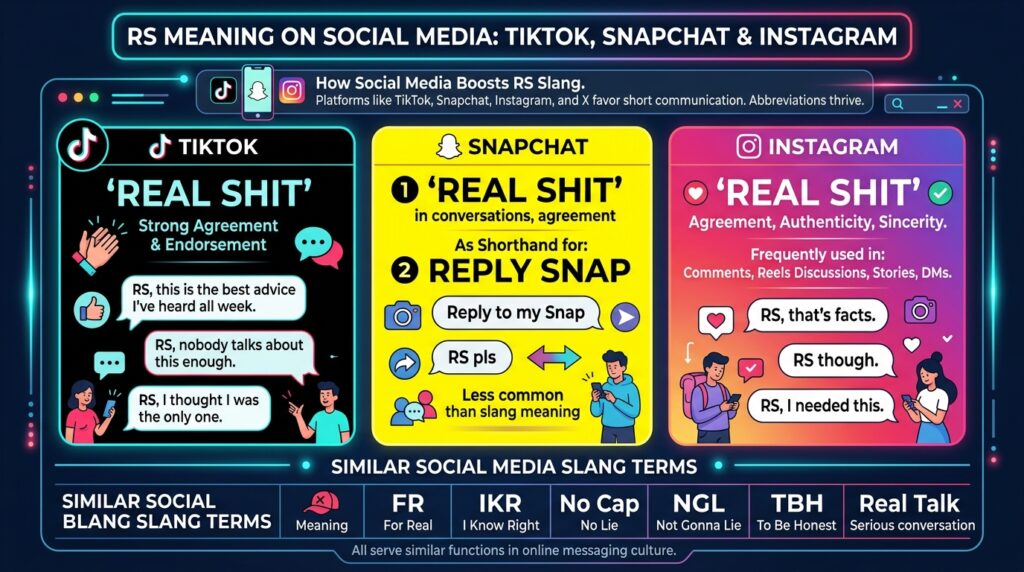 RS Meaning on TikTok, Snapchat & Instagram