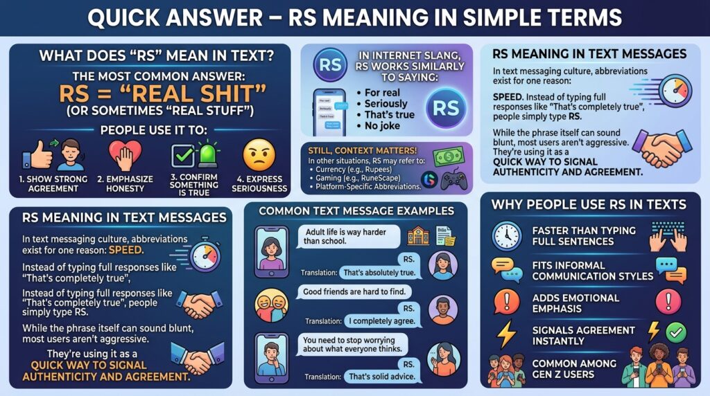 Quick Answer – RS Meaning in Simple Terms