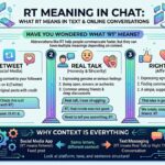 RT Meaning in Chat What RT Means in Text, and Online Conversations