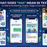 What Does IMA Mean in Text Guide to Its Meaning, Origins, Usage, and Examples