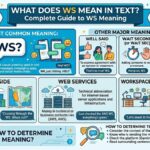 What Does WS Mean in Text Complete Guide to WS Meaning