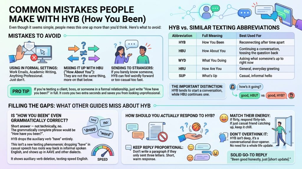 HYB Meaning in Text What It Really Stands For 2