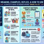 WYA in Chat Meaning, Examples, Replies, and How to Use It Correctly