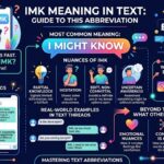 IMK Meaning in Text Guide to This Abbreviation