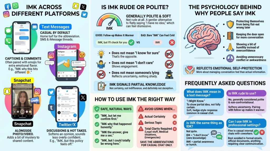 IMK Meaning in Text Guide to This Abbreviation 3