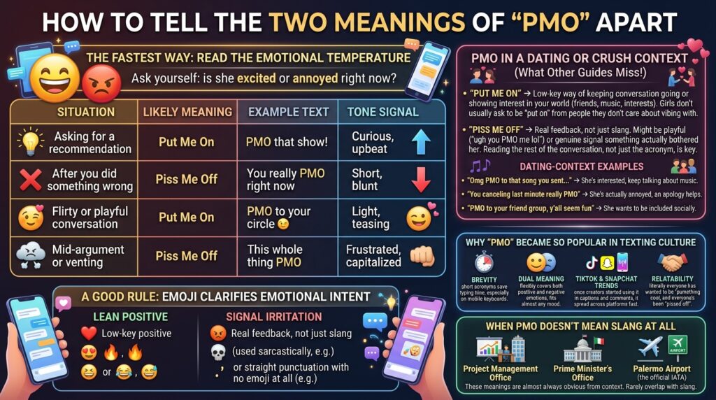 What Does PMO Mean in Text From a Girl The Real Answer 2